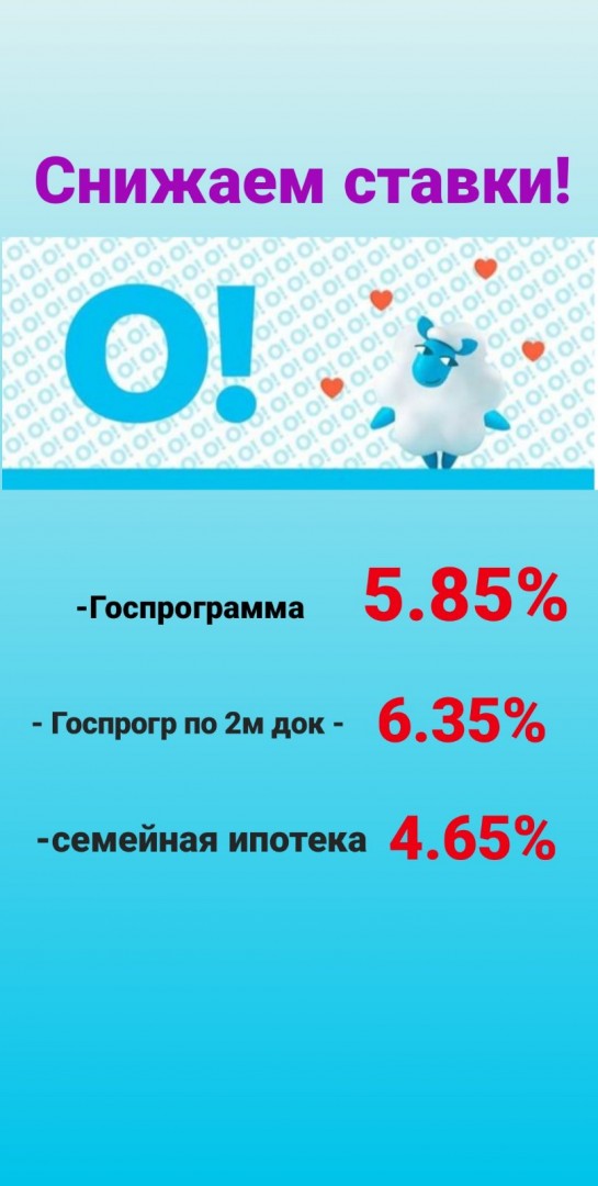 Ипотека в Открытие